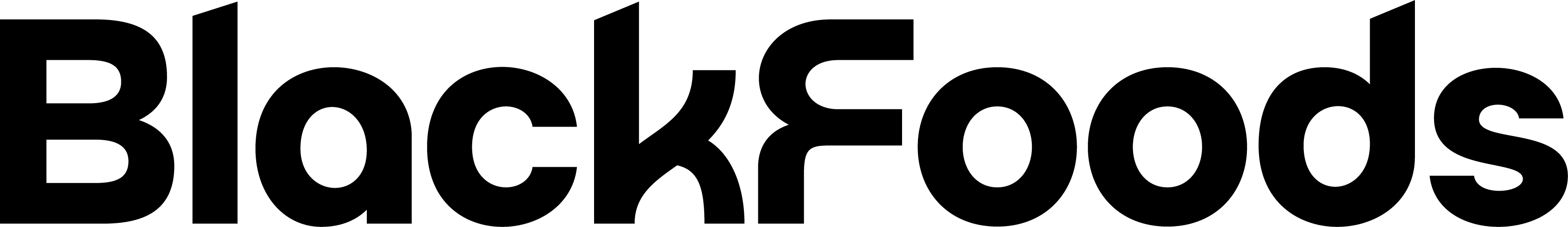 BlackFoods